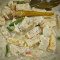 Cooksnap dari indah lestari untuk resep Jangan Ndeso (Sayur Lombok Ijo)