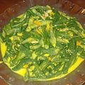 Cooksnap dari Hesti Fitrasari untuk resep JUKUT BEJEK / KALAS KACANG KHAS BALI