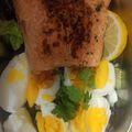 Cooksnap dari Monica Recita untuk resep Grilled Salmon with Vegetable Salad | Resep Menu Diet #01