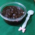 Cooksnap dari riski prasetianing untuk resep Selai coklat, Cocoa powder