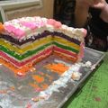 Cooksnap dari eva diandari untuk resep Rainbow Cake Kukus Topping Keju Dengan Buttercream