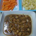 Cooksnap dari Santi Handoko untuk resep Bistik Ayam khas Jawa