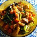 Cooksnap dari mitha b. untuk resep Capcay Goreng Jawa