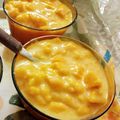 Shree Lakhani's cooksnap of when they made કેરી નો રસ(Keri Ras Recipe In Gujarati).