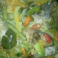 Cooksnap dari Dapur Mimi Seru untuk resep AcaR Kuning Ikan PaTin