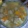 Cooksnap dari Anastasia Weny untuk resep Kuah Bakso Segar,Gurih,Enak