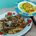 Cooksnap dari Sandra Desi Caesaria untuk resep Beef Yakiniku