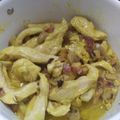 El cooksnap de Bettina Avila cuando hizo Pechuga de pollo con salsa de champignones.