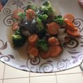 Cooksnap dari Reni Mirza-Mogridge untuk resep Tumis brokoli jamur enoki