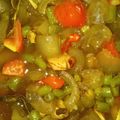 Cooksnap dari Simakke untuk resep 20.Asem asem kikil&buncis