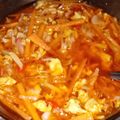 Cooksnap dari Deasynam untuk resep Tumis Telur dan Kol