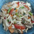 Cooksnap dari LentheraKitchen untuk resep Tumis Jamur Tiram Putih
