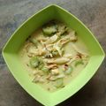 Cooksnap dari Susi Faniati untuk resep Jamur masak santan