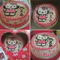 Cooksnap dari Minah Miarso untuk resep Birthday cake Hello Kitty dengan cara membuat gambarnya