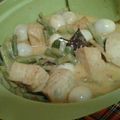 Cooksnap dari azzurika untuk resep Gulai Telur Puyuh, Tahu & Kacang Panjang