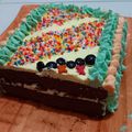 Cooksnap dari Martha Saragih Naibaho untuk resep Bolu coklat 3 telur