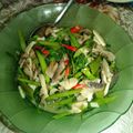 Cooksnap dari Endah Augina untuk resep Tumis Kangkung Jamur Kancing