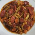 Cooksnap dari Adriana Prima untuk resep Sosis Pedas Manis