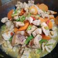 El cooksnap de beko cuando hizo Salteado de cerdo agridulce y champiñones.