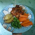 Cooksnap dari Tantri Anggraini untuk resep Steak Ayam, Panggang Teflon #dirumahaja
