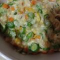 Cooksnap dari Anita Permatasari untuk resep Ragout Ayam sayur(isian buat risoles/pastel)