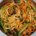 Cooksnap của Cau Hai khi họ làm theo món Mì trộn chay