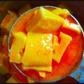Vijaya Bachi का कुकस्नैप जब उन्होंने राजस्थानी गट्टे की सब्जी (rajasthani gatte ki sabzi reicpe in Hindi) बनाया था।