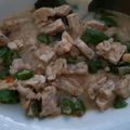 Cooksnap dari eria pramukti untuk resep Sayur Cabe Hijau (Jangan Lombok)