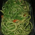 El cooksnap de Viviana Alejandra Alfonso Corredor cuando hizo Tallarín verde con con carne salteado.