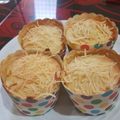 Cooksnap dari Aulia Azizah untuk resep Bolu Tape Lembut (2 telur)