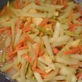 Cooksnap dari Indri Astuti untuk resep Acar Kuning Timun Wortel Dapur RUTH