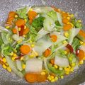 Cooksnap dari Rully Andrianto untuk resep Tumis sawi putih jagung manis + wortel