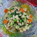 Cooksnap dari Cimi Kimi untuk resep Capcay kuah gurih