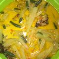 Cooksnap dari Ranimelvia97 untuk resep Sayur Godog Pepaya Muda/Sayur ketupat Lebaran