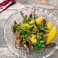 Cooksnap dari Mita.W#MommyFayzel# untuk resep Tumis pindang cue