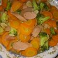 Cooksnap dari Putrie Andini untuk resep Ca brokoli wortel