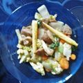 Cooksnap dari Desti Celisia untuk resep Capcay Simple