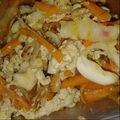 Cooksnap dari zulvi ainul ilmy untuk resep Orak Arik Kol Kubis Wortel Telur