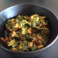 Sonal Karia's cooksnap of when they made લીલી ડુંગળી નું શાક (Lili Dungli Shak Recipe In Gujarati).