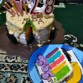 Cooksnap dari Dewi untuk resep Rainbow Cake / bolu pelangi