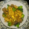 Cooksnap dari Ney untuk resep Ayam cah Brokoli