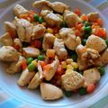 Attila Horvàth Cooksnap-ja, amikor elkészítette a(z) Csirkemell mexikói zöldséggel receptet.