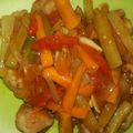 Cooksnap dari Maria Laura untuk resep Ayam Tepung Asam Manis