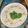 Shahin Akhtar's cooksnap of when they made শসার রায়তা (Soshar raita recipe in bengali).