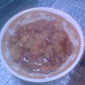 Cooksnap dari Putri Herawati Puthe Ajah untuk resep Semur Jengkol pedas Manis