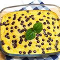 Cooksnap dari Citra Amalia untuk resep Cake Pisang 5 Bahan