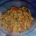 Cooksnap dari Zareen Zavair Zayaan untuk resep Tongkol Suwir Kemangi
