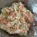 ビバリー's cooksnap of when they made レンジで簡単！ キャベツのツナマヨサラダ.