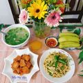Cooksnap của Phan Bao Van khi họ làm theo món Cơm trưa