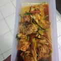 Cooksnap dari Nauika untuk resep Ayam Kecap Pedas Manis Simple